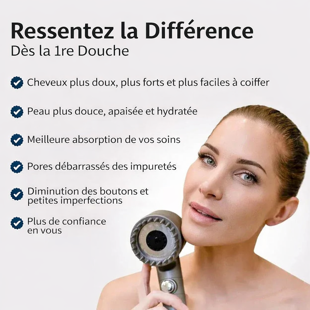 Pommeau de douche:  Sauvez votre peau, vos cheveux et votre santé des effets de l’eau agressive