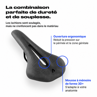 Selle Vélo Ultra Confort