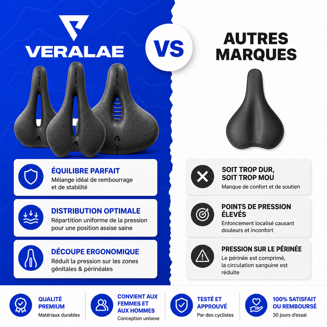 Selle Vélo Ultra Confort