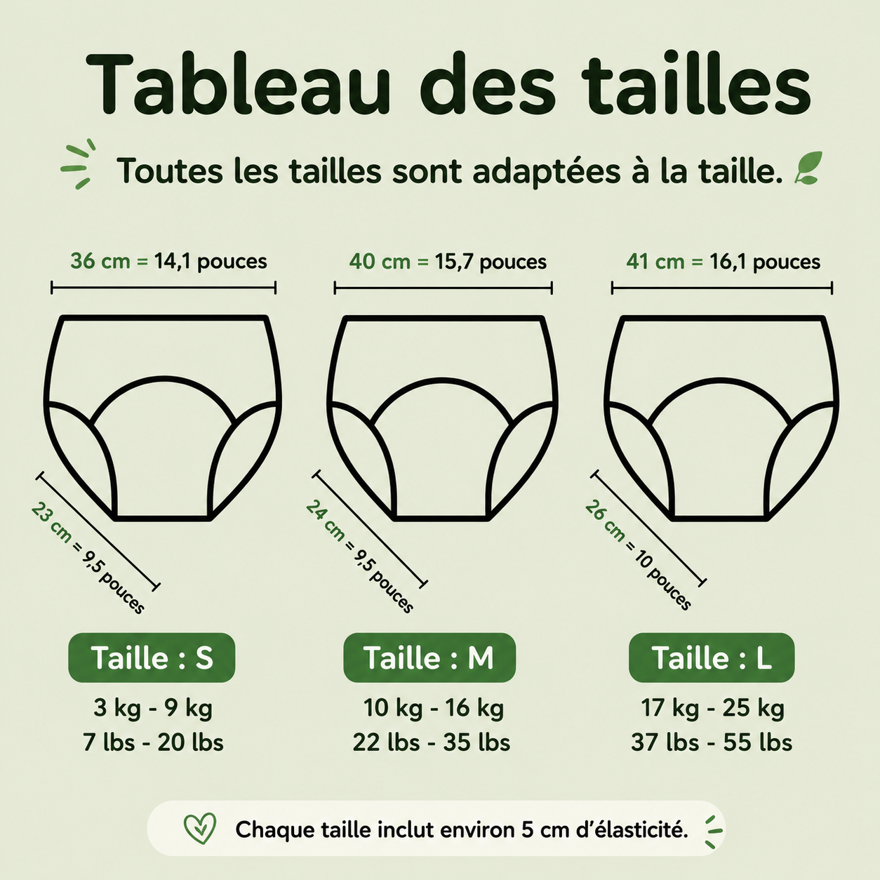 Culottes d'apprentissage - Accélèrent l'apprentissage de la propreté