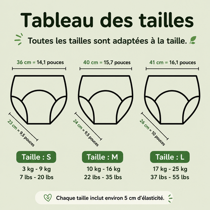 Culottes d'apprentissage - Accélèrent l'apprentissage de la propreté