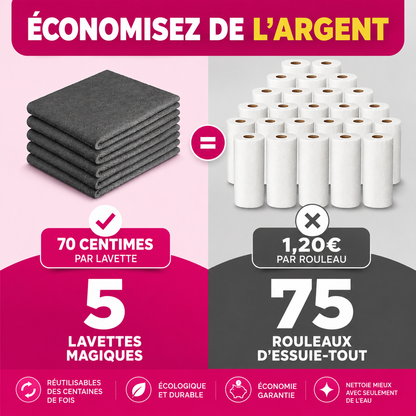 Chiffon magique en microfibre