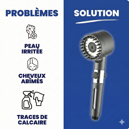 Pommeau de douche:  Sauvez votre peau, vos cheveux et votre santé des effets de l’eau agressive
