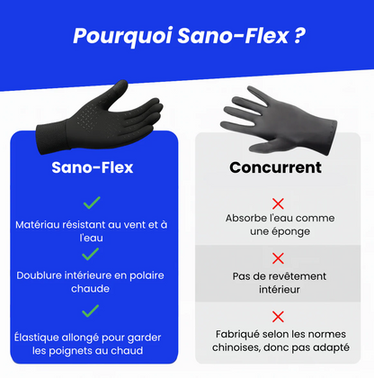 Gants Sport ThermoFlex